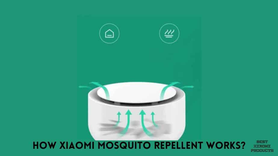 How Xiaomi Mosquito Repellent Works